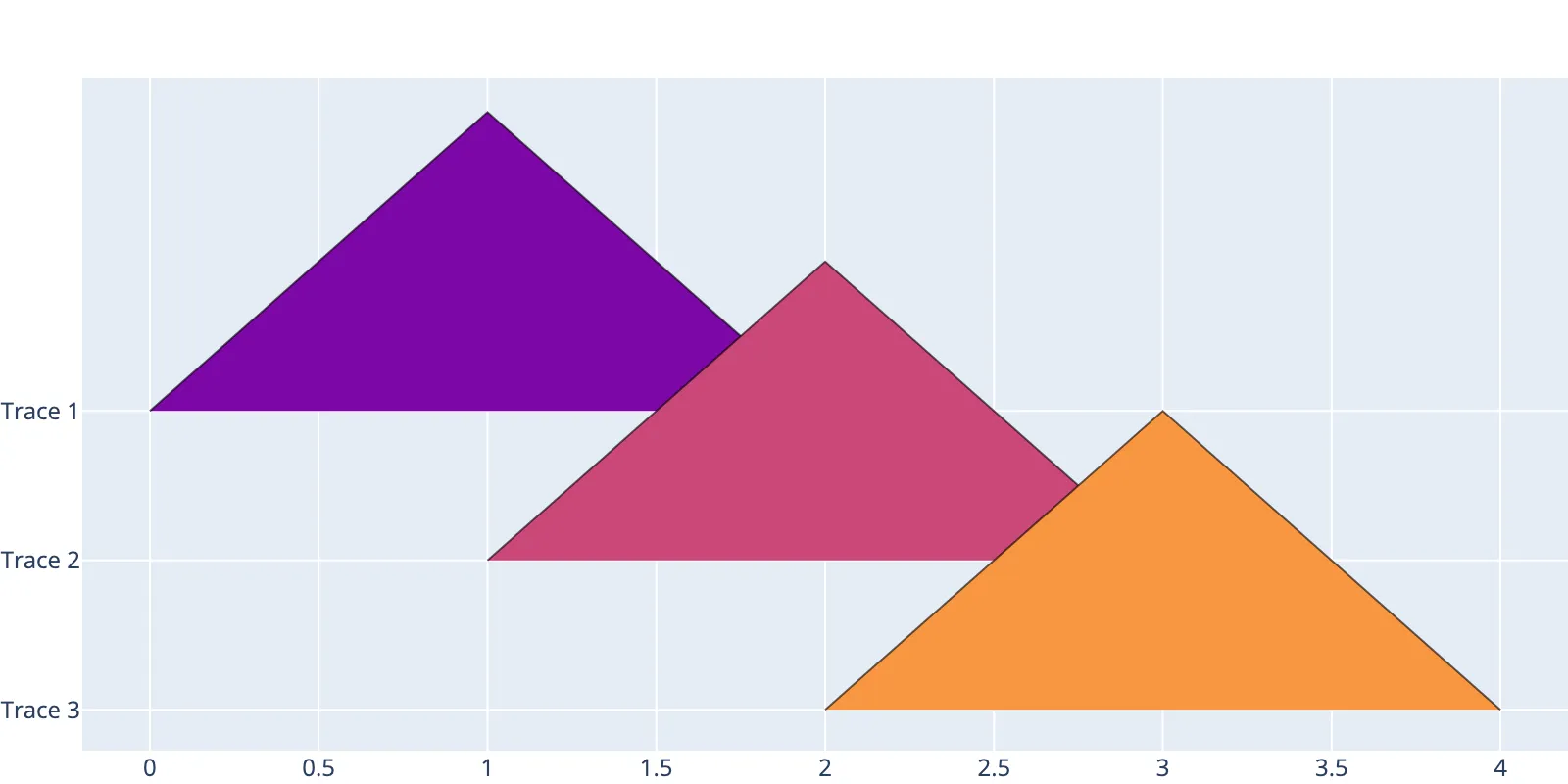 ../../_images/shallow_densities.webp